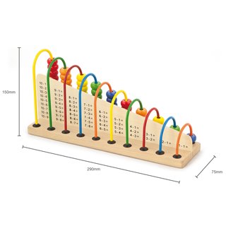 Learning maths
